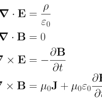 Ecuaciones de Maxwell.