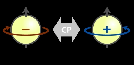 cp-2